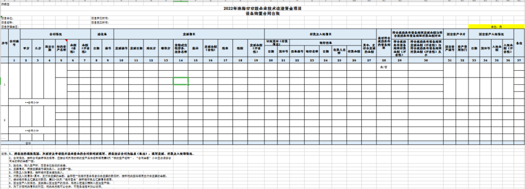 企業(yè)技術(shù)改造項(xiàng)目申報(bào)的問題答疑大全