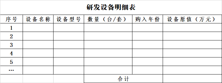2023年市級(jí)工程技術(shù)研究中心(企業(yè)類)系統(tǒng)填寫與申報(bào)材料注意事項(xiàng)