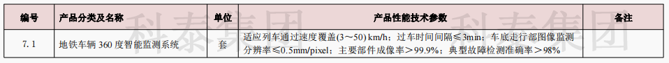 企業(yè)設備也可以申請高額獎勵！首臺（套）項目申報在即...