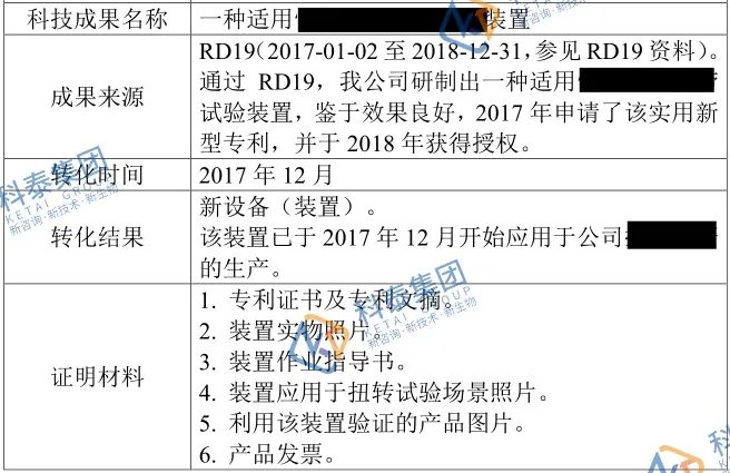 2025年高企申報(bào)倒計(jì)時(shí)！材料準(zhǔn)備期必抓的4大核心攻堅(jiān)任務(wù)