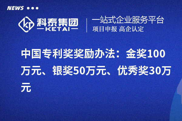 中國專利獎：金獎100萬元、銀獎50萬元、優(yōu)秀獎30萬元（省級）